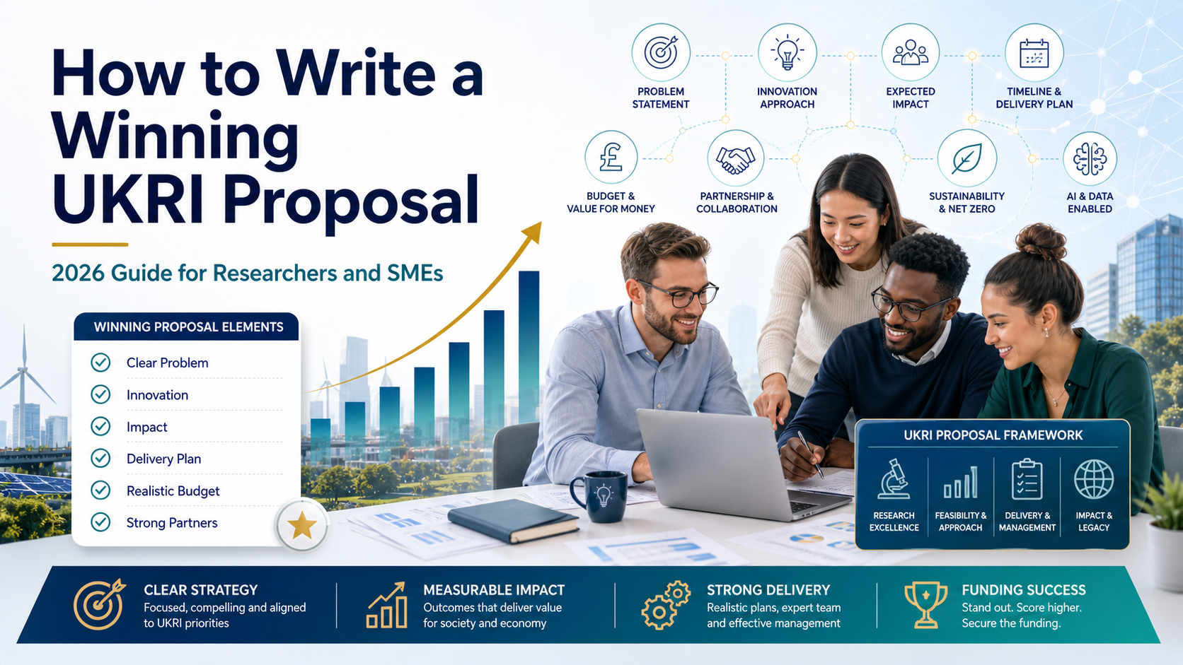 How to Write a Winning UKRI Proposal (2026 Guide for Researchers and SMEs)