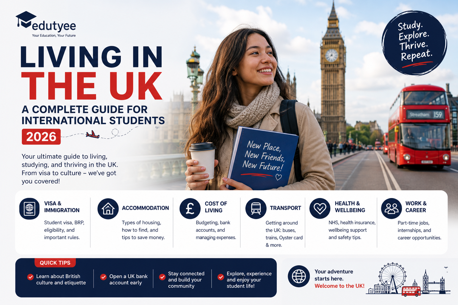 Living in the UK: A Complete Guide for International Students (2026)